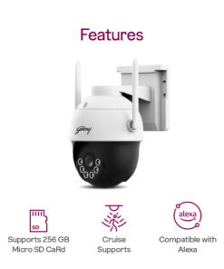 Alternative view of Godrej Ace Pro Green