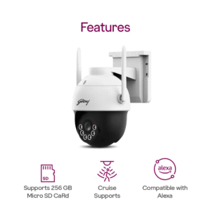 Alternative view of Godrej Ace Pro Green