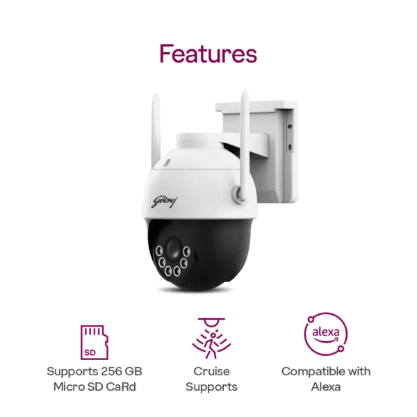 Godrej Ace Pro Green - Image 2